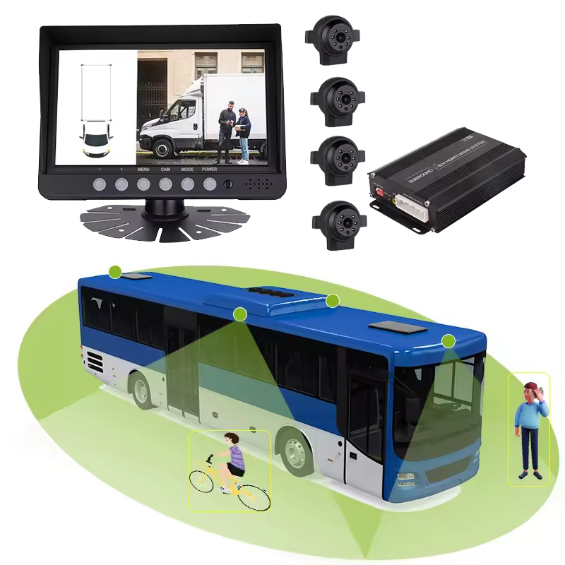 360 Degree Bird View Car Camera System - Sistema di Telecamere di Sicurezza per