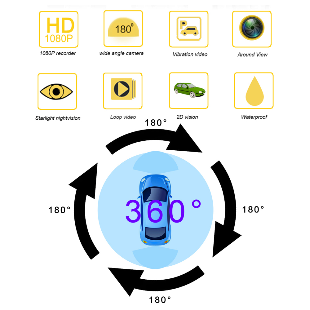 Telecamera per auto Universale - 360 Degree Bird View Car Camera System recensione e prezzo