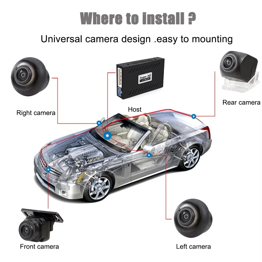 Telecamera per auto Universale - 360 Degree Bird View Car Camera System recensione e prezzo