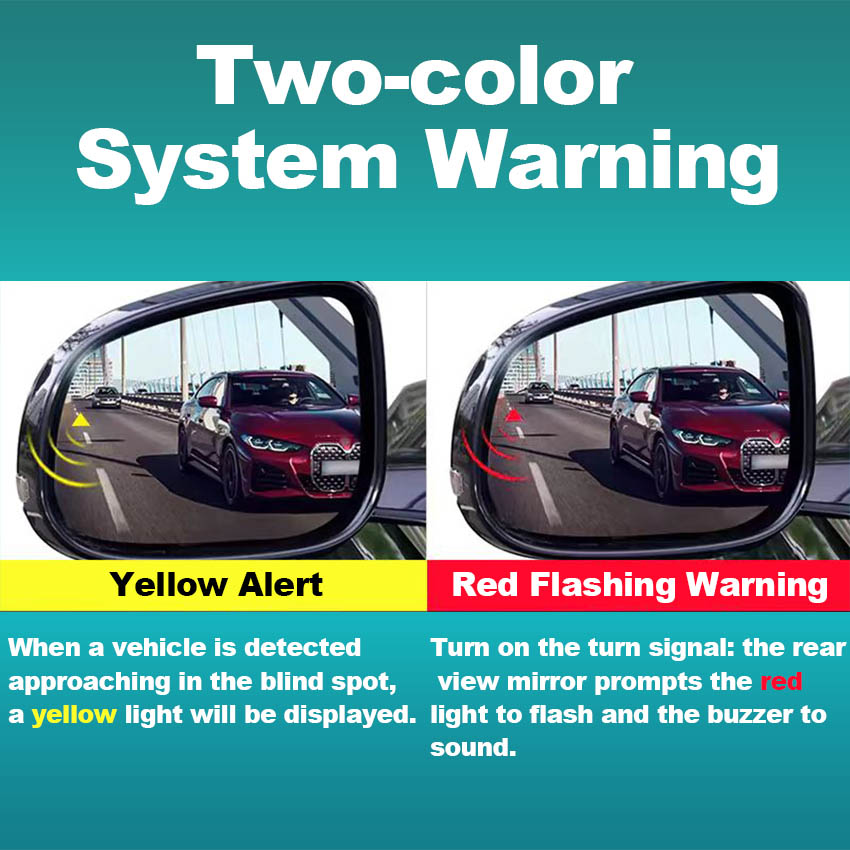 Sistema di rilevamento angolo  - Blind Spot Detection System 24Ghz Radar recensione e prezzo