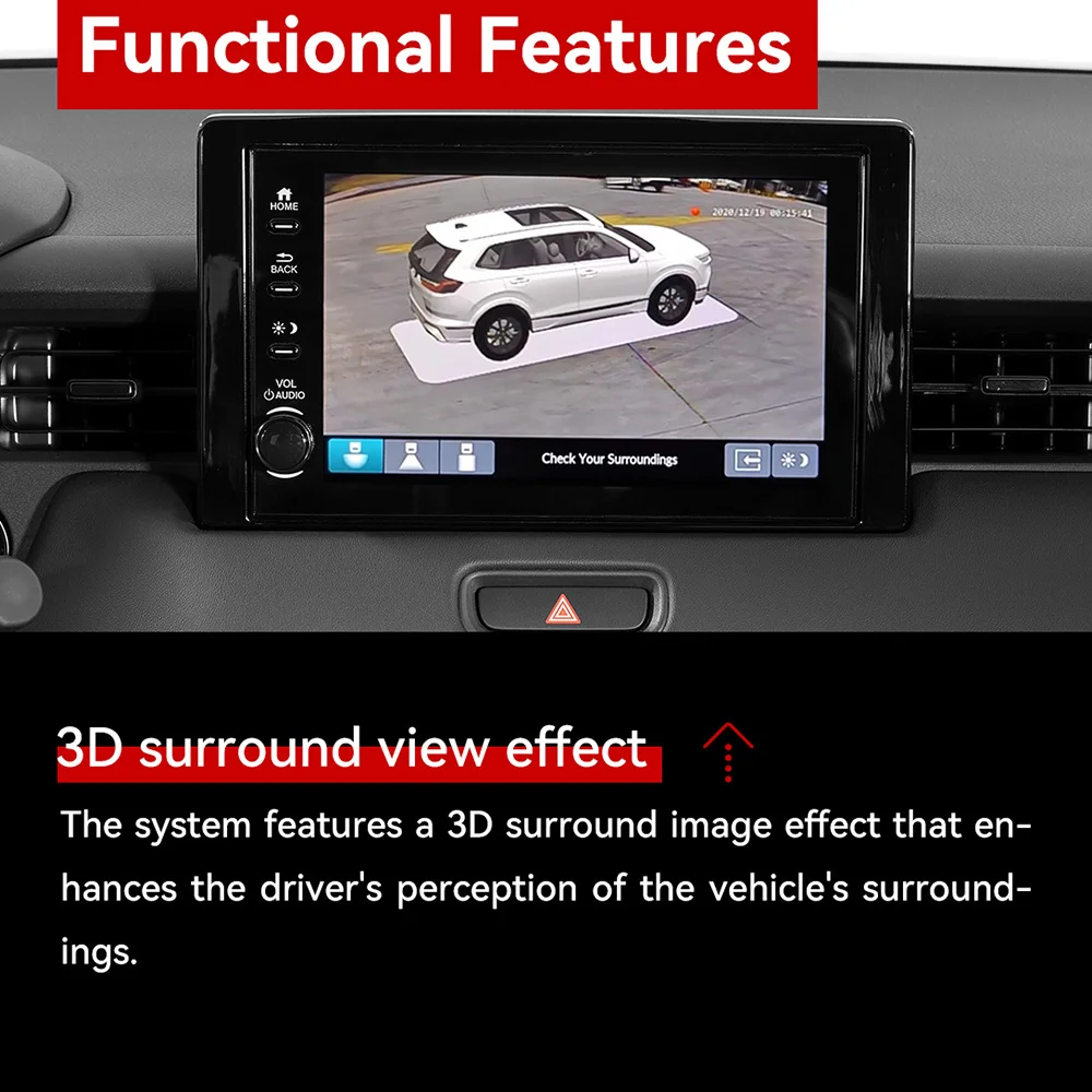 Telecamera AHD per auto a 360  - 360 Degree Bird View Car Camera System recensione e prezzo