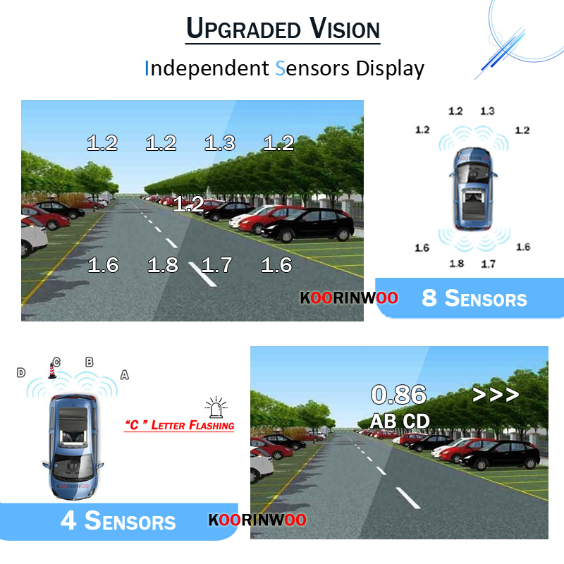 Koorinwoo Smart System sensori - Car Parking Sensor 8 Sensor Front Rear recensione e prezzo