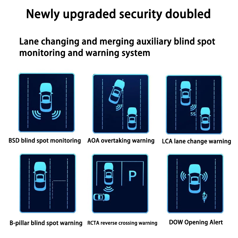 per Audi RS Q3 RSQ3 8U F3 2011 - Millimeter Wave Radar Blind Spot Warning recensione e prezzo