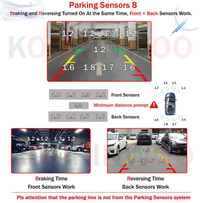 Koorinwoo Parktronic per allar - Car Parking Sensor 8 Sensor Front Rear recensione e prezzo