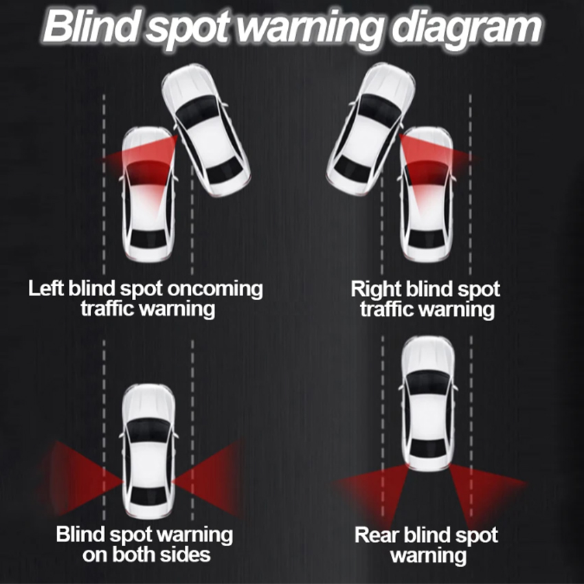 Auto 24GHZ Radar BSD BSM BSA Z - Blind Spot Detection System 24Ghz Radar recensione e prezzo