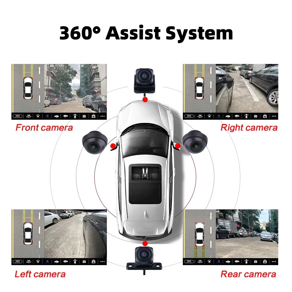 Sistema panoramico 1080P 3D 36 - 360 Degree Bird View Car Camera System recensione e prezzo