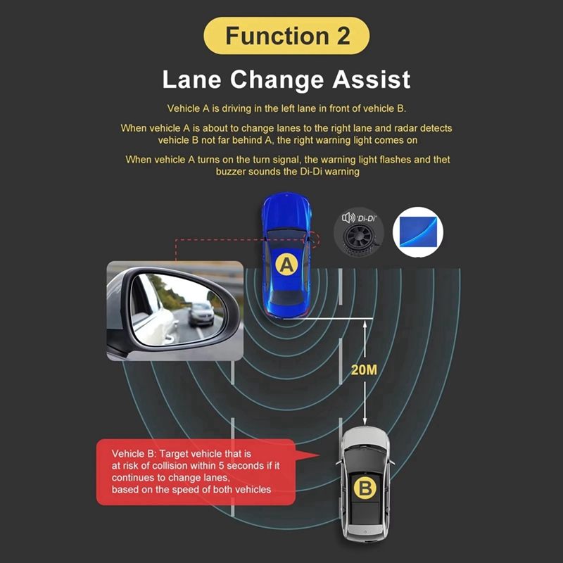 A87D-20M Auto Universale 24Ghz - Millimeter Wave Radar Blind Spot Warning recensione e prezzo