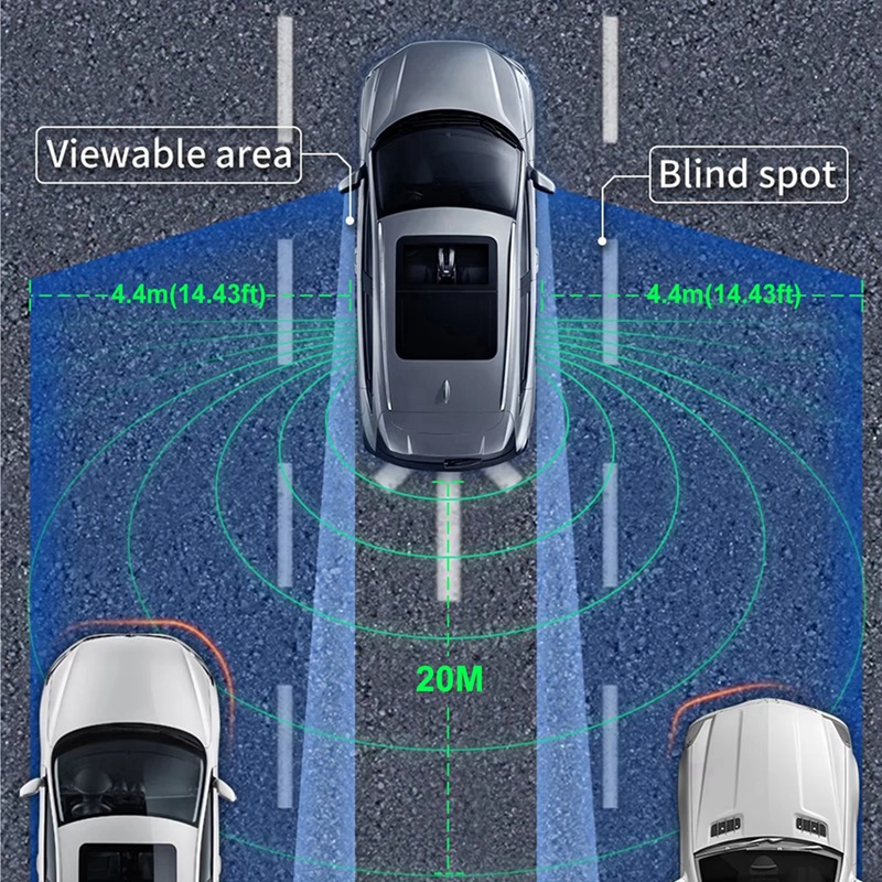 A87D-20M Auto Universale 24Ghz - Millimeter Wave Radar Blind Spot Warning recensione e prezzo