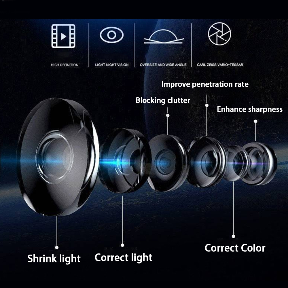 Telecamera Anteriore e Posteri - Car Parking Sensor 8 Sensor Front Rear recensione e prezzo
