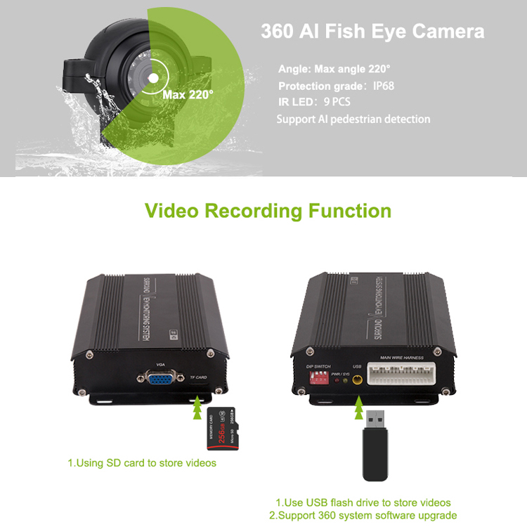 Sistema di Telecamere per Auto - 360 Degree Bird View Car Camera System recensione e prezzo
