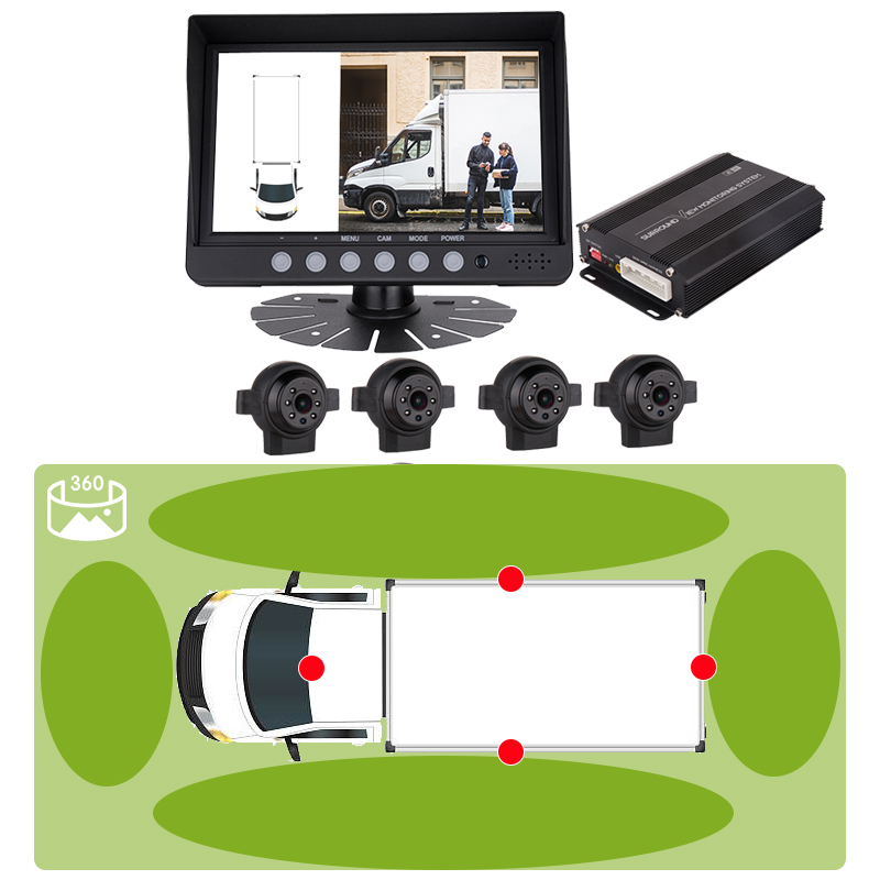 Sistema di Telecamere di Sicur - 360 Degree Bird View Car Camera System recensione e prezzo