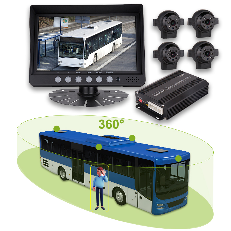 Sistema di Telecamere di Sicur - 360 Degree Bird View Car Camera System recensione e prezzo