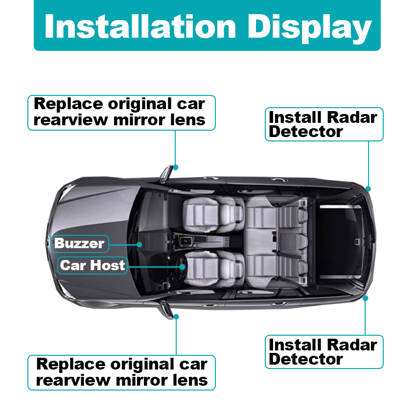 Sistema di rilevamento angolo  - Blind Spot Detection System 24Ghz Radar recensione e prezzo