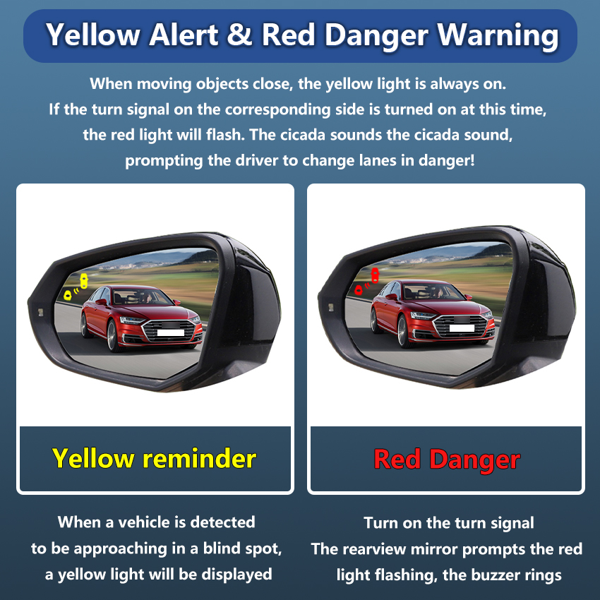 Sistema di Rilevamento Punti C - Blind Spot Detection System 24Ghz Radar recensione e prezzo