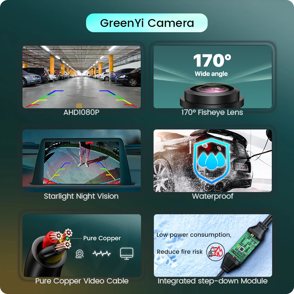 GreenYi AHD 1920x1080P Telecam - 360 Degree Bird View Car Camera System recensione e prezzo