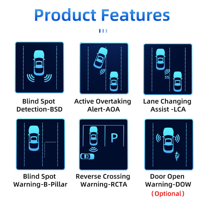 Sistema di Avviso Anti-Collisi - Millimeter Wave Radar Blind Spot Warning recensione e prezzo