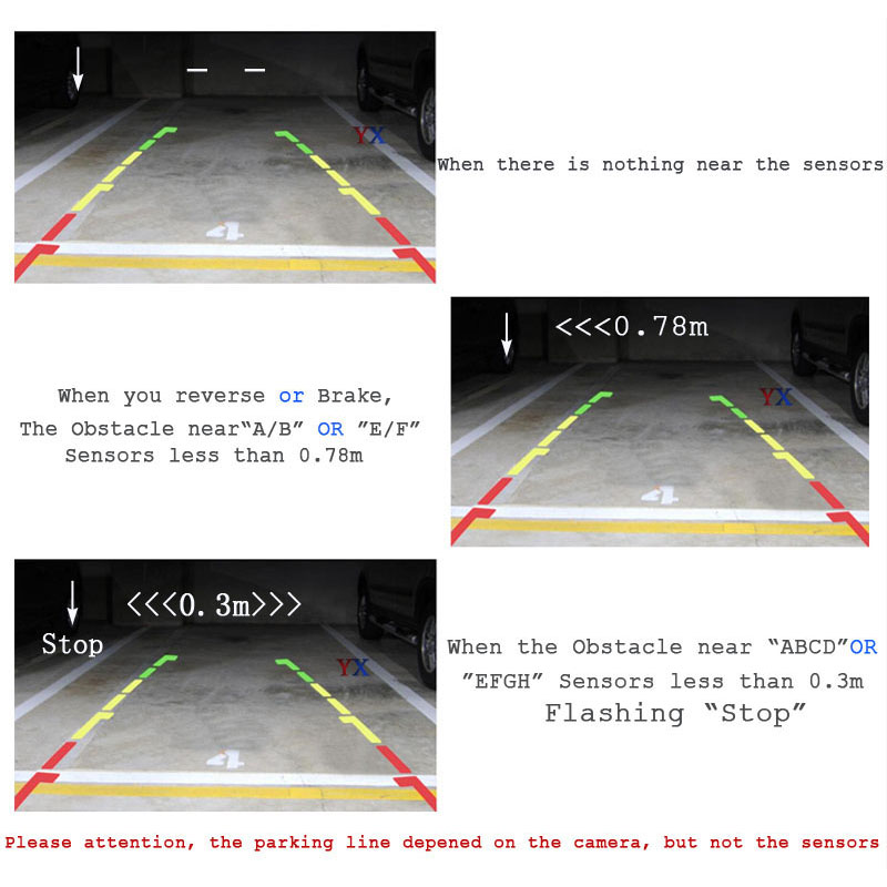 Koorinwoo 360 Bird Parktronic: - Car Parking Sensor 8 Sensor Front Rear recensione e prezzo