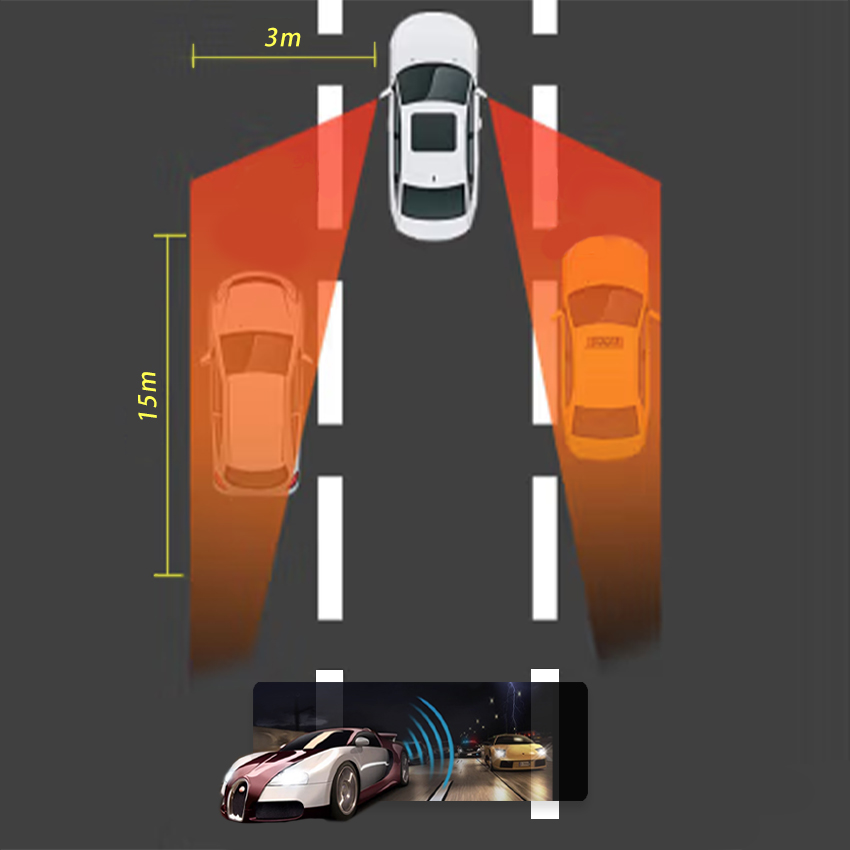 Rivelatore radar 24GHZ per aut - Blind Spot Detection System 24Ghz Radar recensione e prezzo