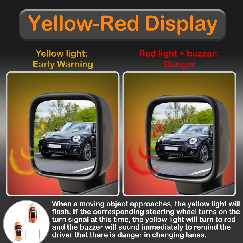 Rivelatore radar 24GHZ per aut - Blind Spot Detection System 24Ghz Radar recensione e prezzo