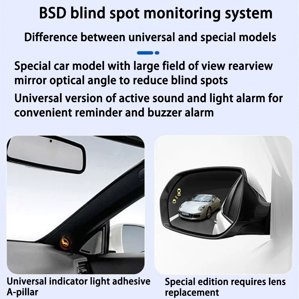 per BMW X2 F39 U10 iX2 2017-20 - Millimeter Wave Radar Blind Spot Warning recensione e prezzo