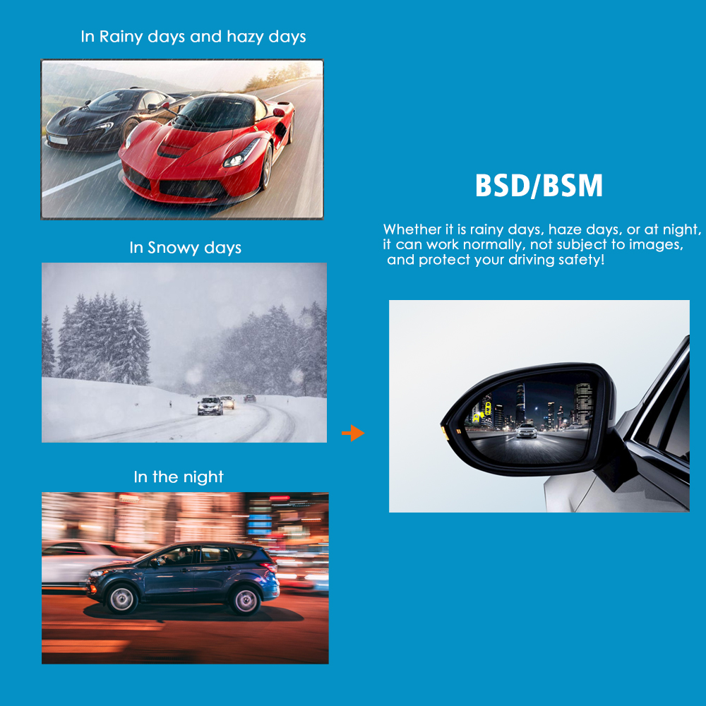 Sistema di Rilevamento Punti C - Blind Spot Detection System 24Ghz Radar recensione e prezzo