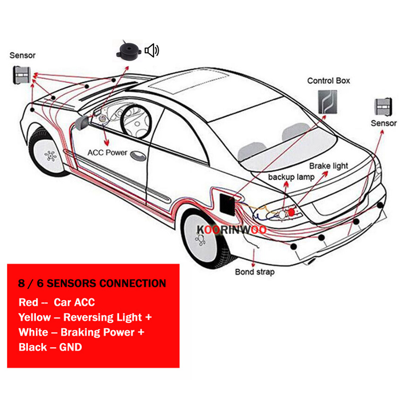 Sensori di Parcheggio Auto Koo - Car Parking Sensor 8 Sensor Front Rear recensione e prezzo