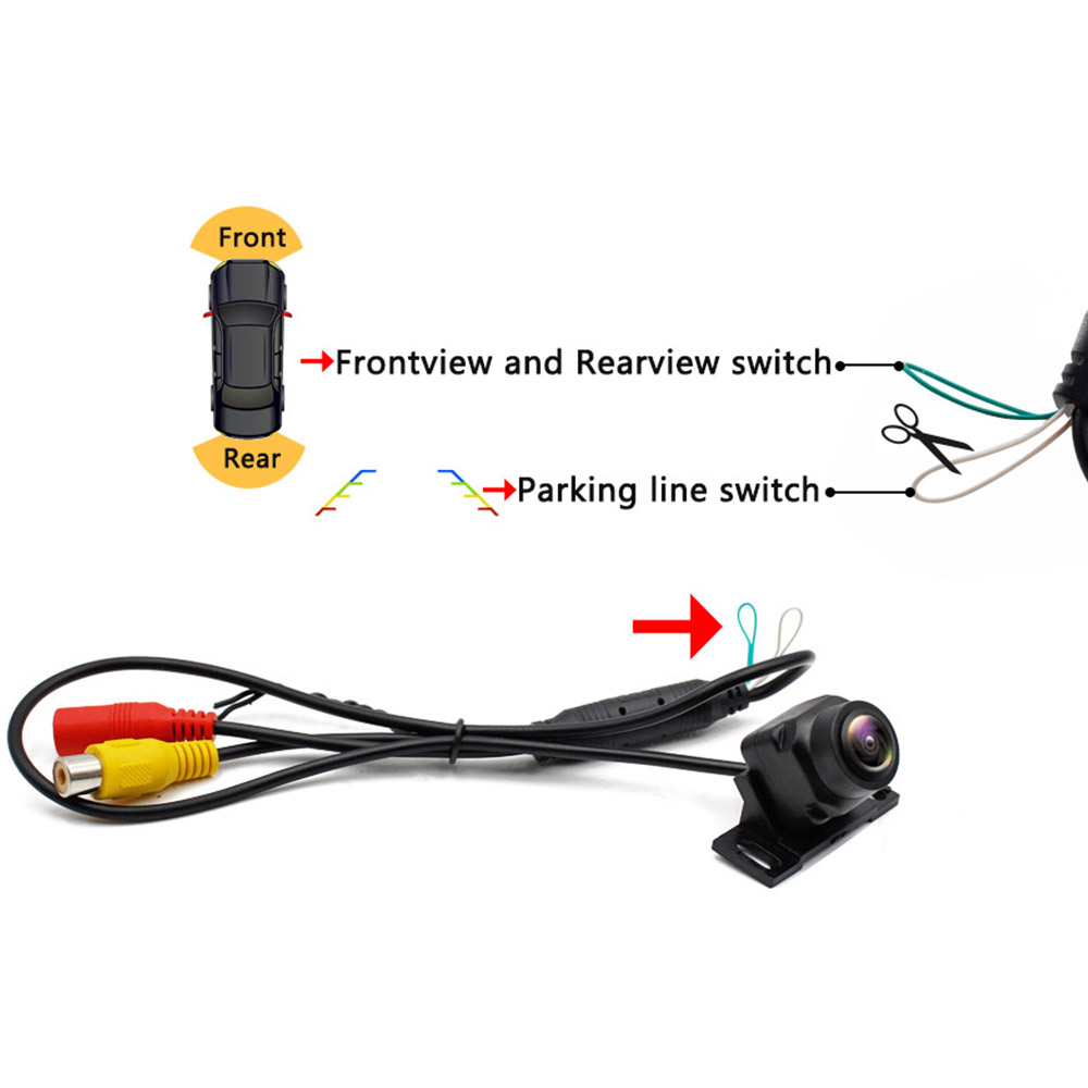 Smartour HD Telecamera per vis - 360 Degree Bird View Car Camera System recensione e prezzo
