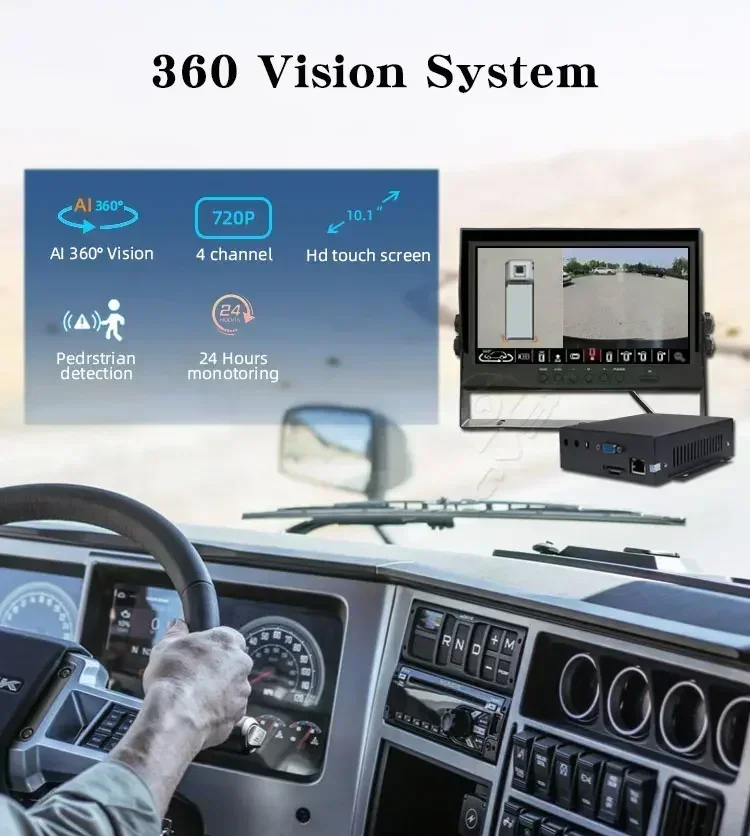 3D 360 Gradi Rotondo Vista Pos - 360 Degree Bird View Car Camera System recensione e prezzo
