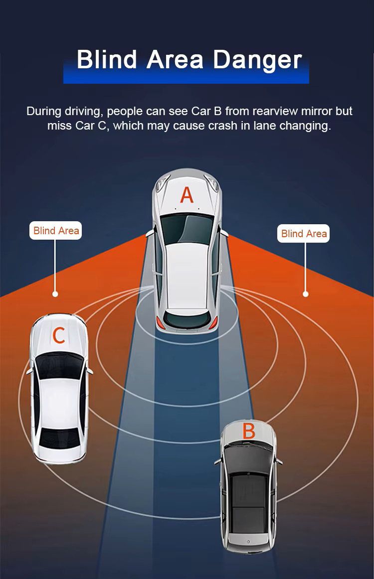 vendita calda: Rilevatore rada - Millimeter Wave Radar Blind Spot Warning recensione e prezzo