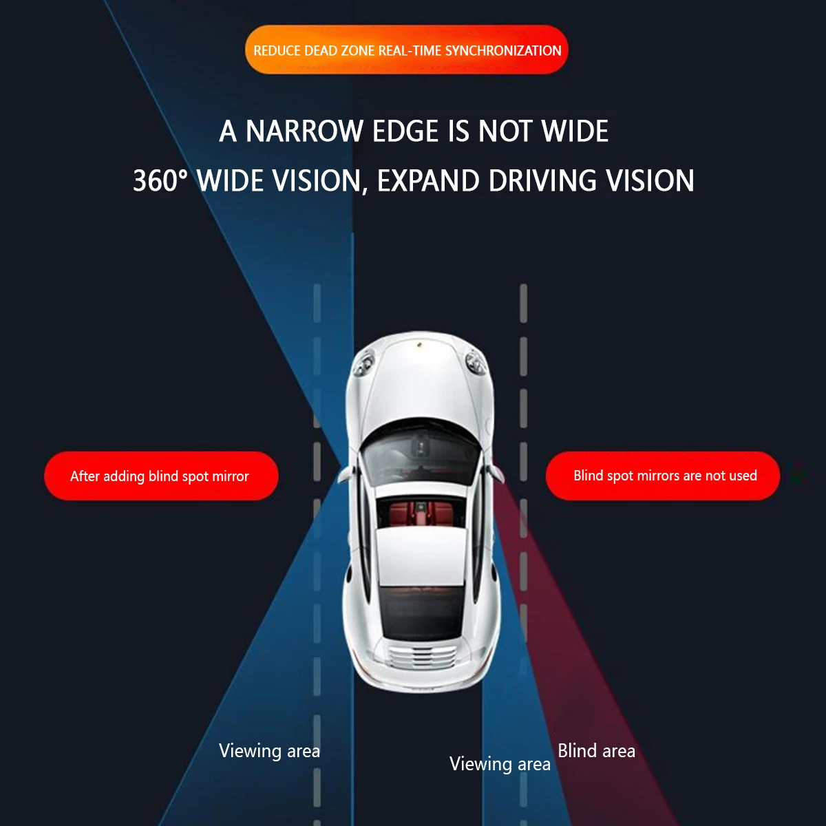 2 Pezzi Specchietti Retrovisor - Blind Spot Mirror Wide Angle Convex 2Pcs recensione e prezzo